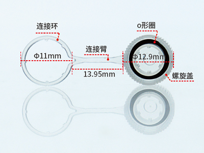 �������ǽ��������ǡ���������������һ��ʽ�������������������������ֹ��Ʒ�Ļ�������Ⱦ