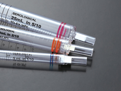 PO������о������������ֹ��֯��Ⱦ