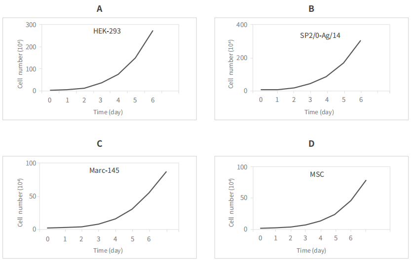 ������Ǯlzyq88(�й�)���޹�˾
