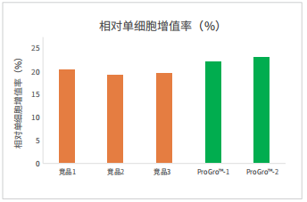 ������Ǯlzyq88(�й�)���޹�˾