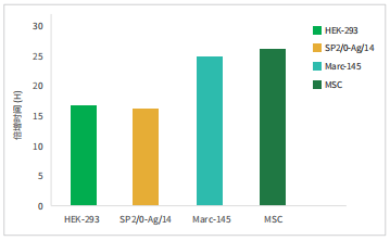 ������Ǯlzyq88(�й�)���޹�˾