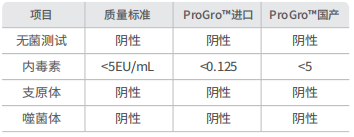 ������Ǯlzyq88(�й�)���޹�˾