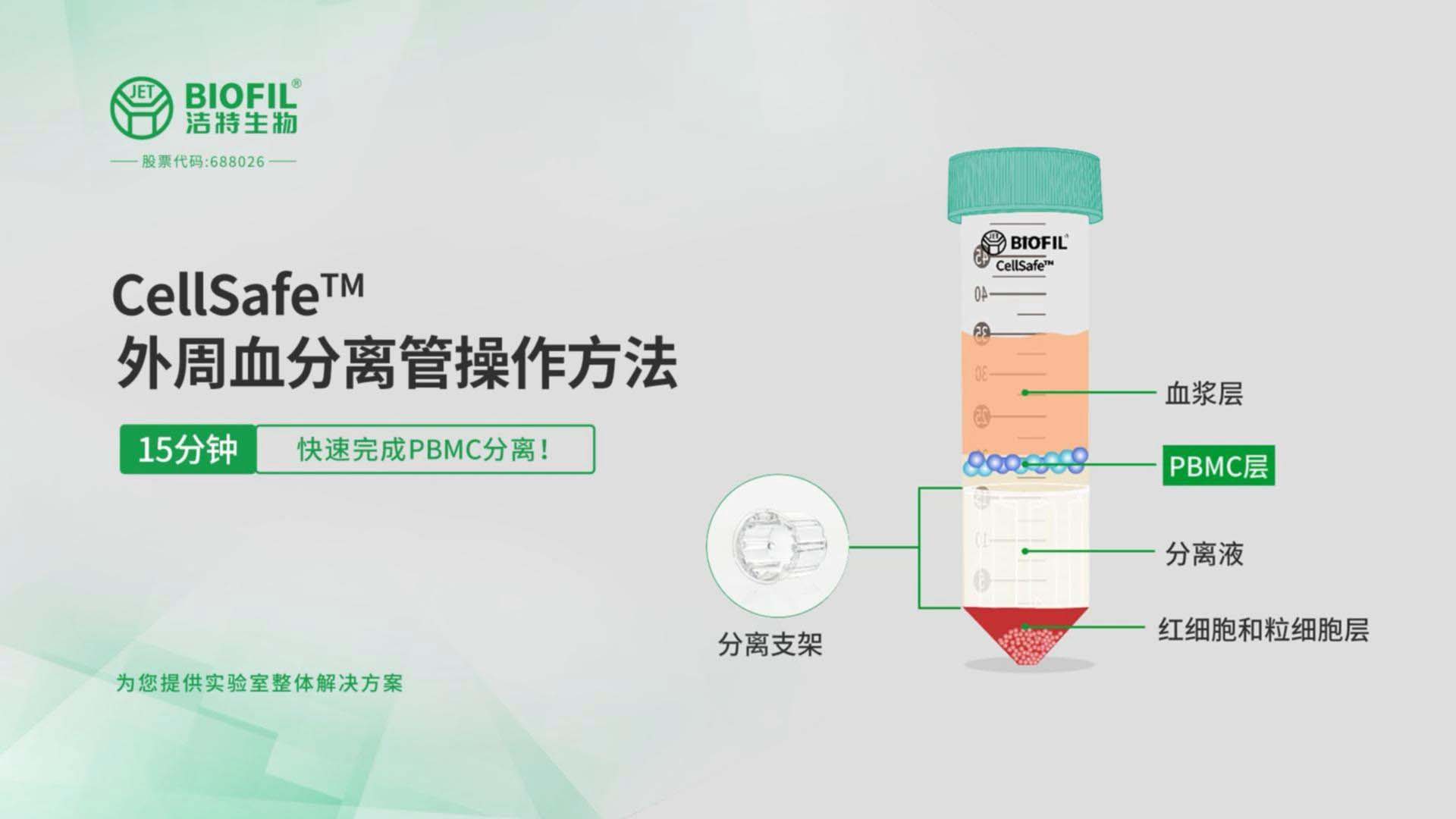 ����Ѫ���Ĺܲ�����Ƶ