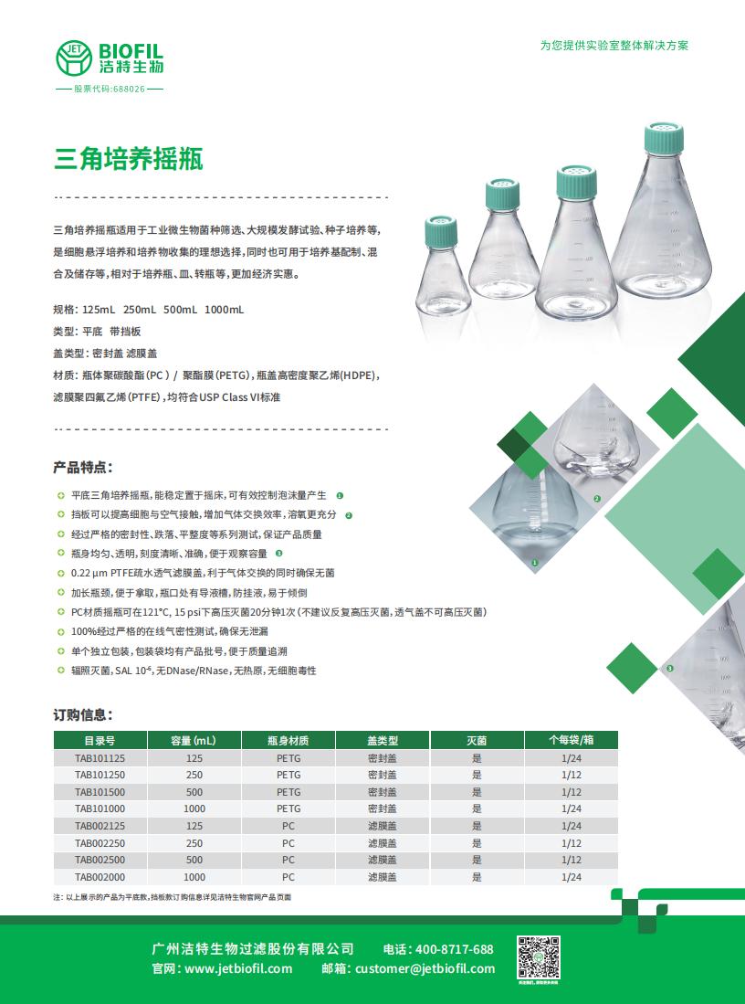 ��������ҡƿ