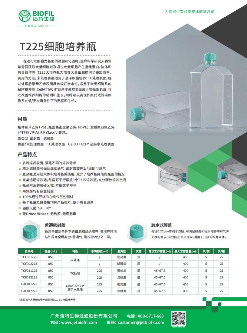 T225ϸ������ƿ