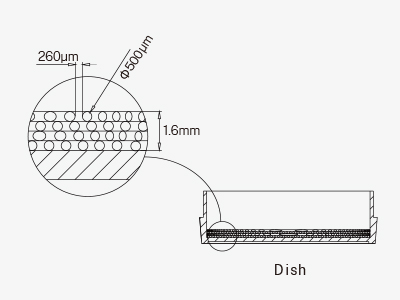 ƽ��˿��500?m��FD)������������������˿�����260?m(SP)