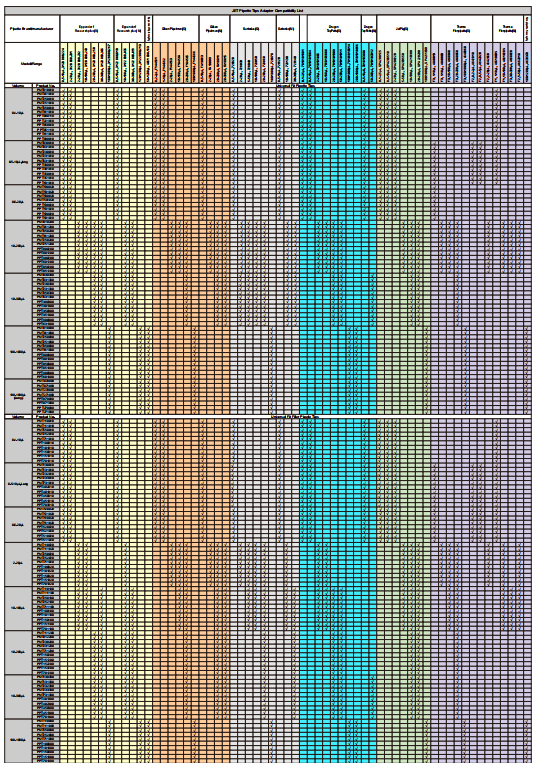 ��ͷ�����